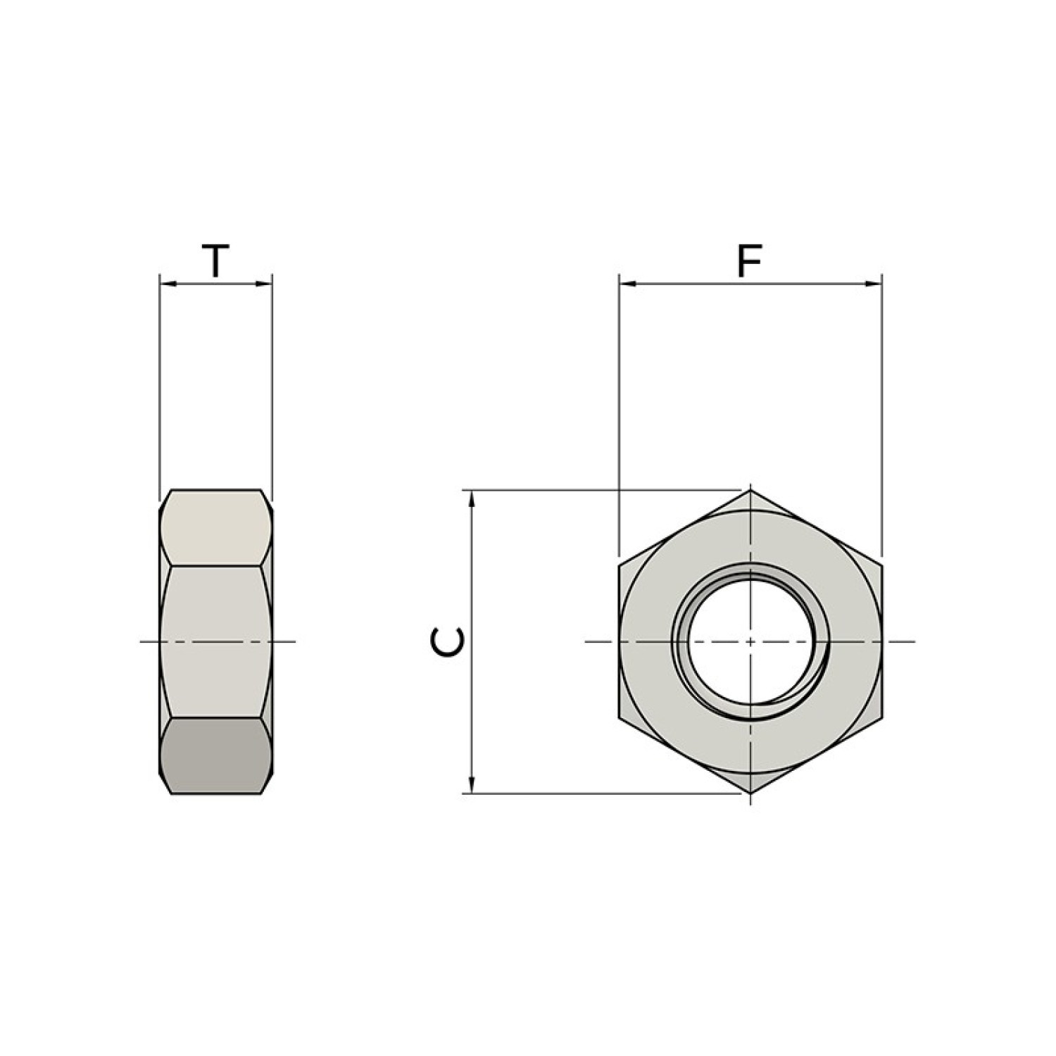 Гайка шестостена ASTM A194 М16